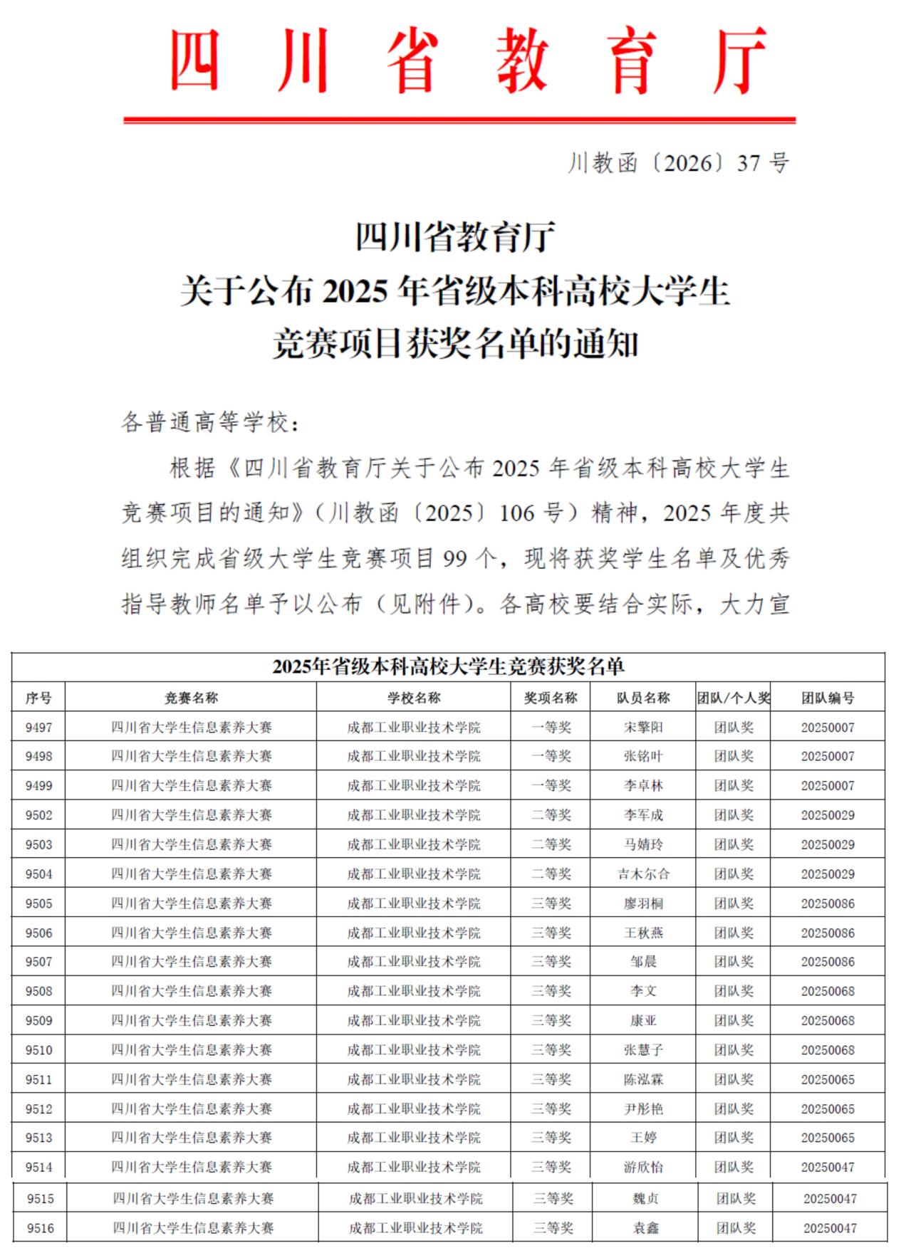 省赛获奖名单